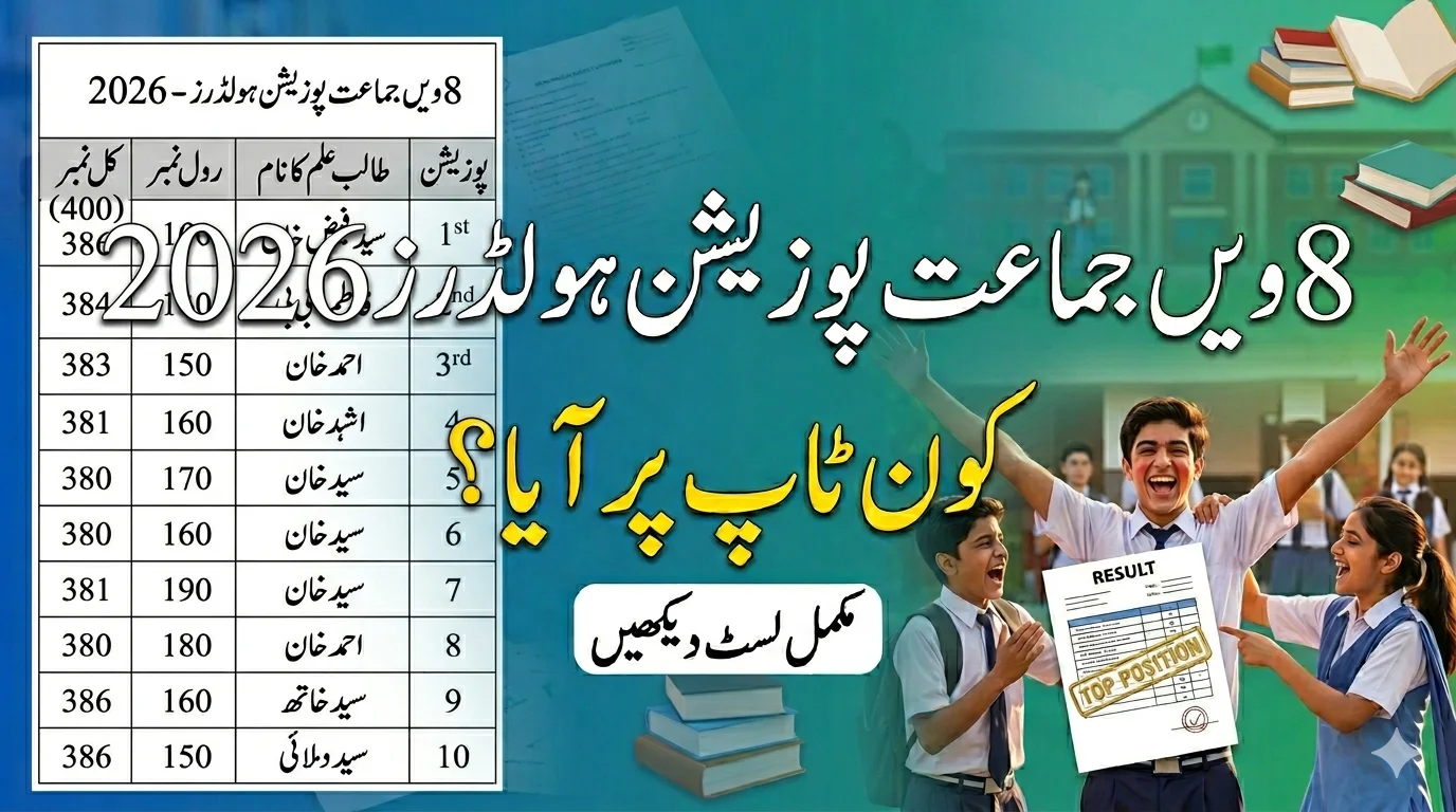 Board 8th Class Position Holders Results 2026 Announced