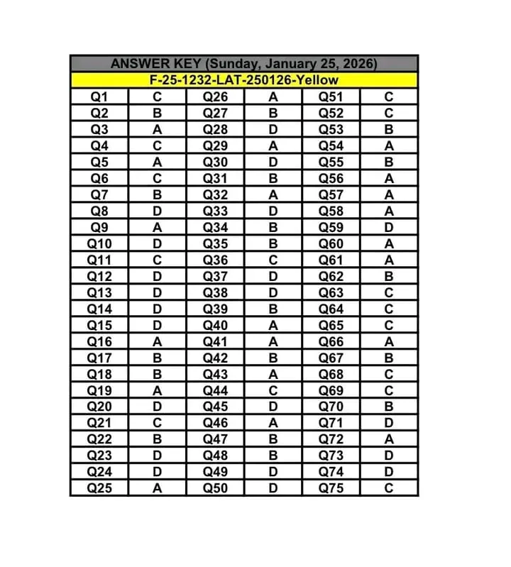 LAT Answer Key Yellow
